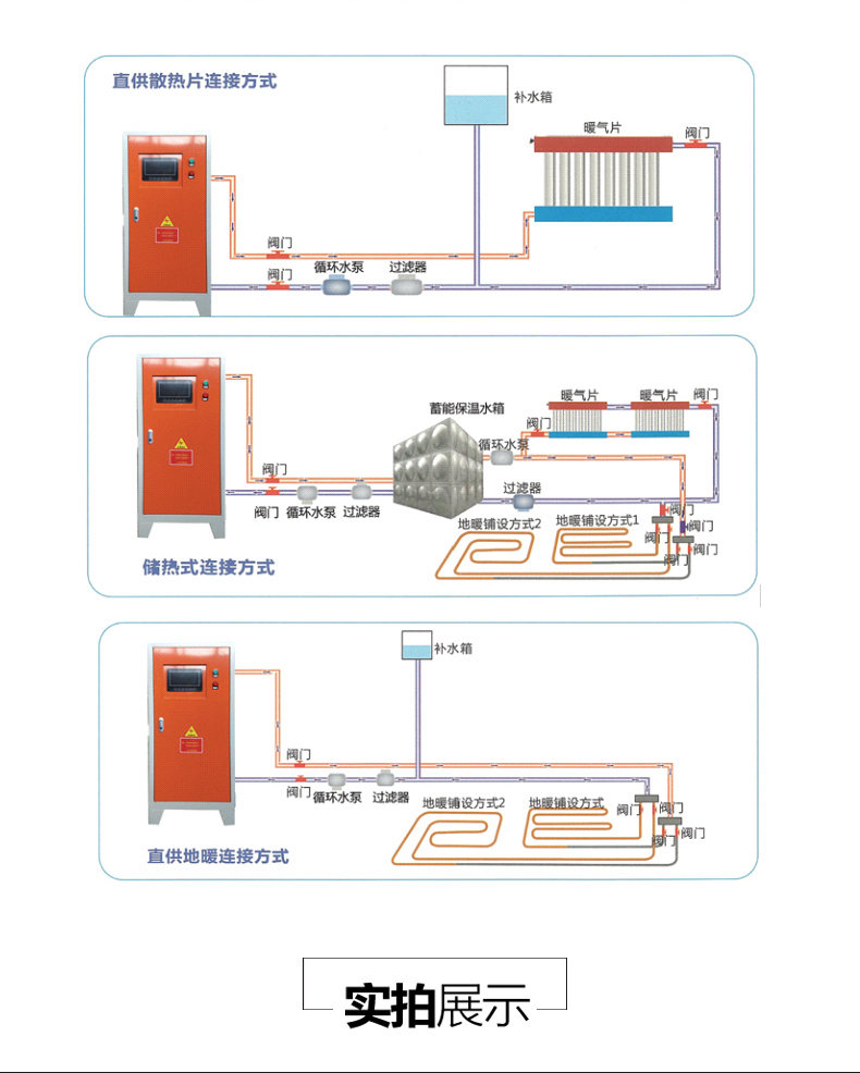 XBK-4半導(dǎo)體電鍋爐
